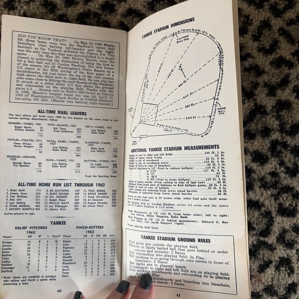 1963 New York Yankees Press TV Radio Guide Media Handbook MLB Mickey Mantle Era - Picture 8 of 9